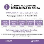 100% de descuento de interés por mora cancelando deuda municipal en Diciembre