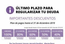 100% de descuento de interés por mora cancelando deuda municipal en Diciembre